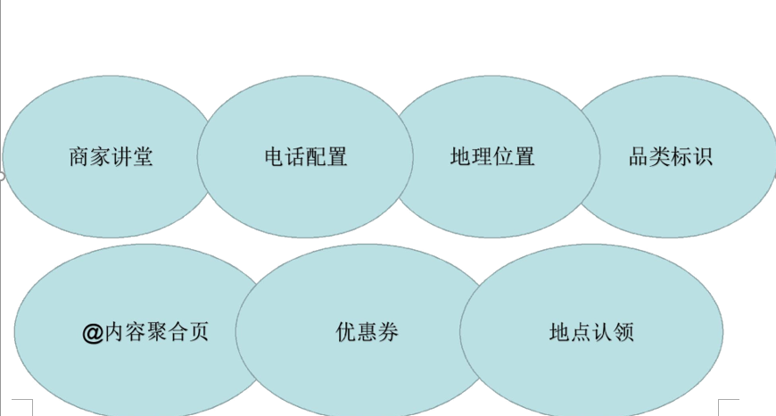 快手怎么整商家号